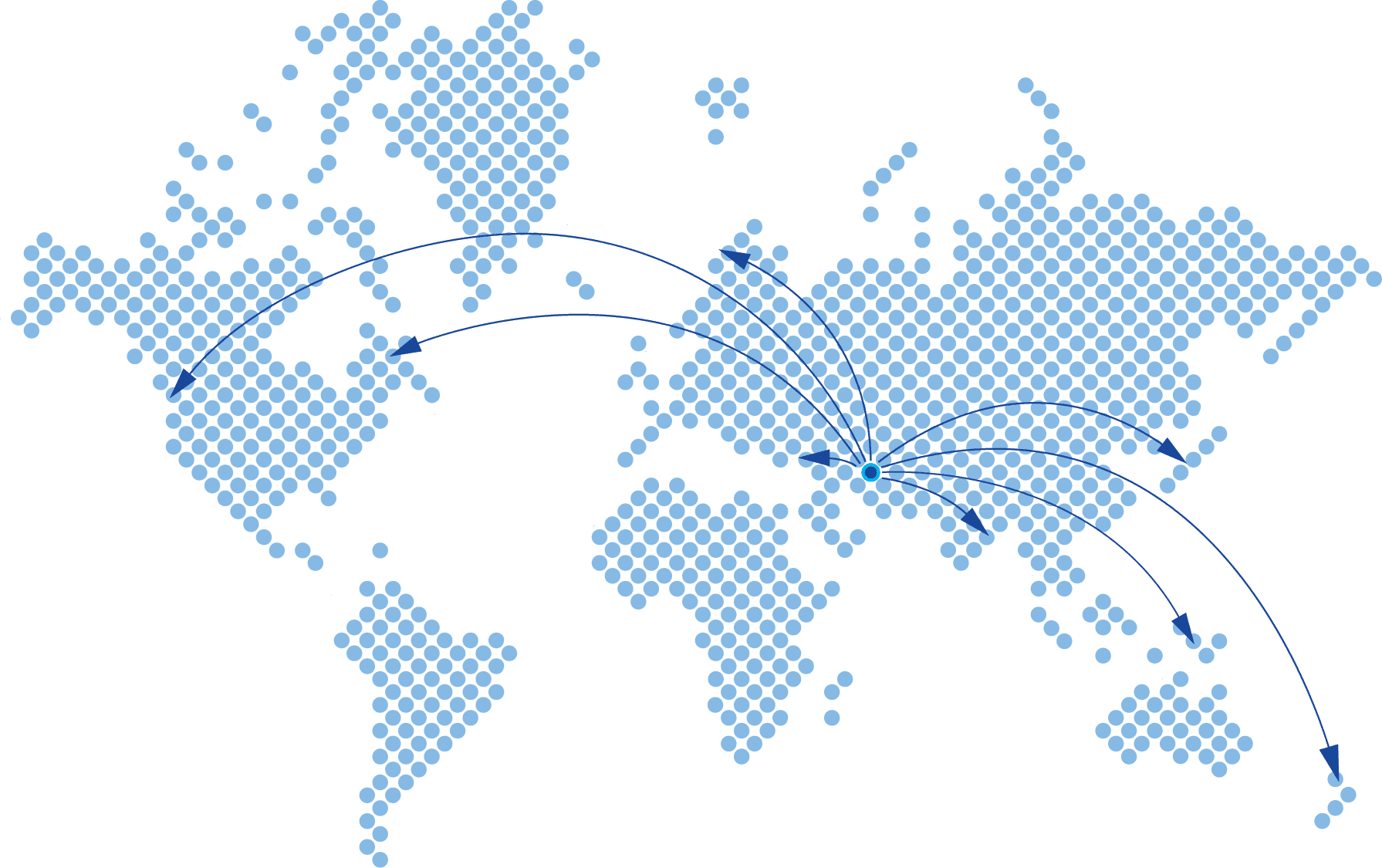Start-up Steps World